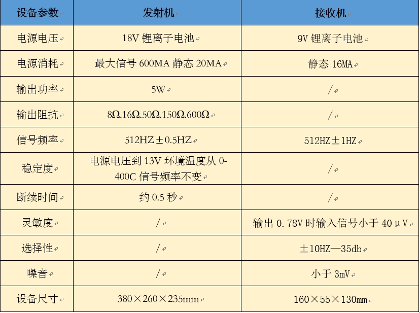 GDBN-L016設(shè)備參數(shù)