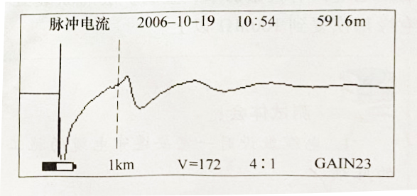 圖2-5 電纜故障波形
