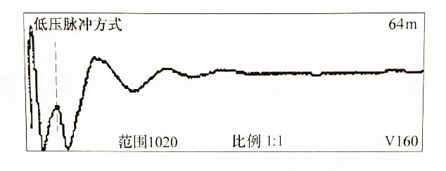 圖5-3 低壓脈沖法測電纜故障波形