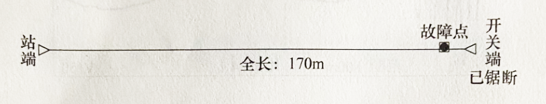 圖2-32電纜鋪設示意圖